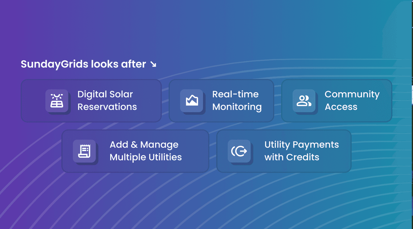 some image in a carousel