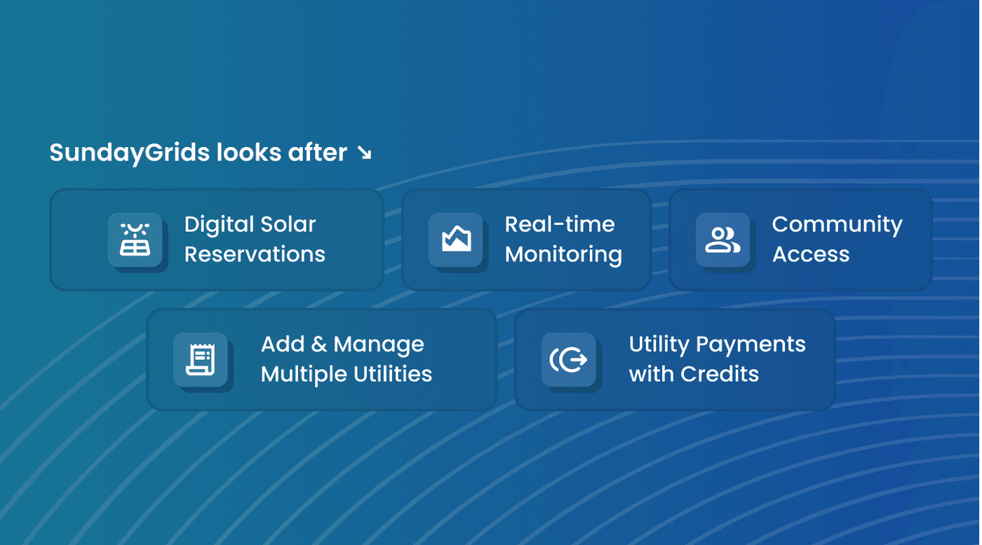 some image in a carousel