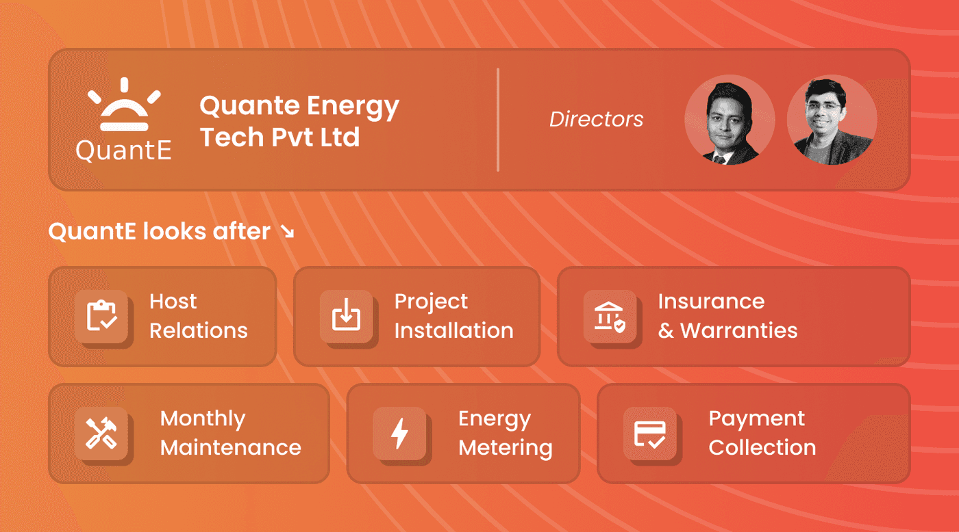 some image in a carousel