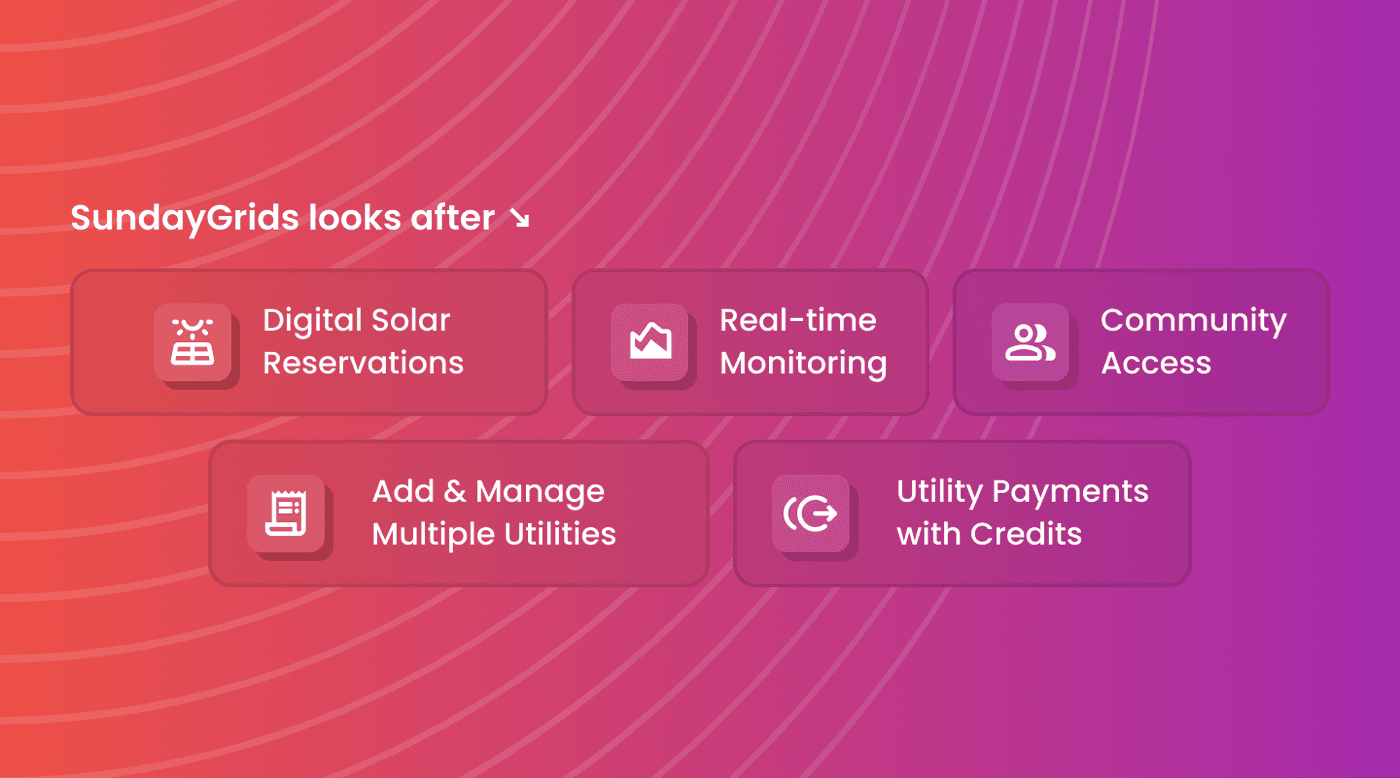 some image in a carousel