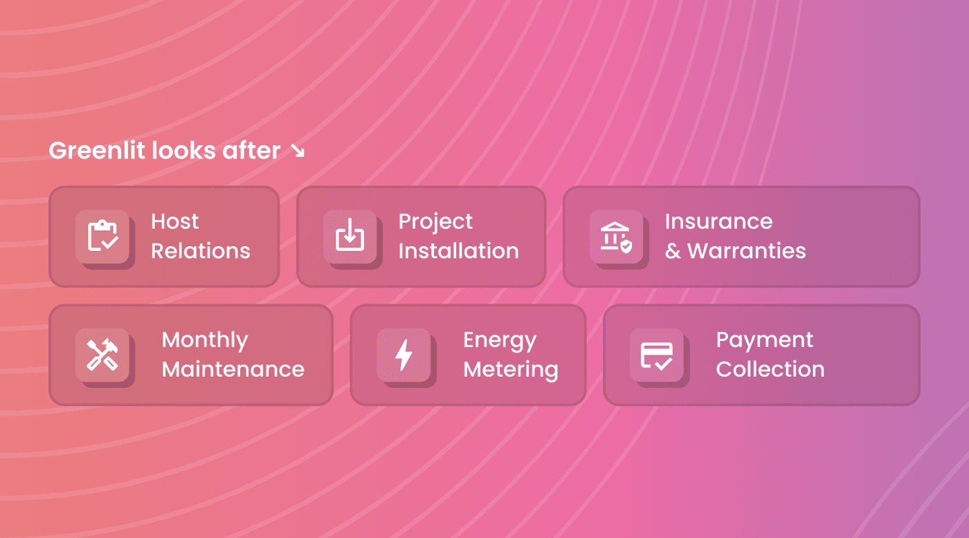 some image in a carousel