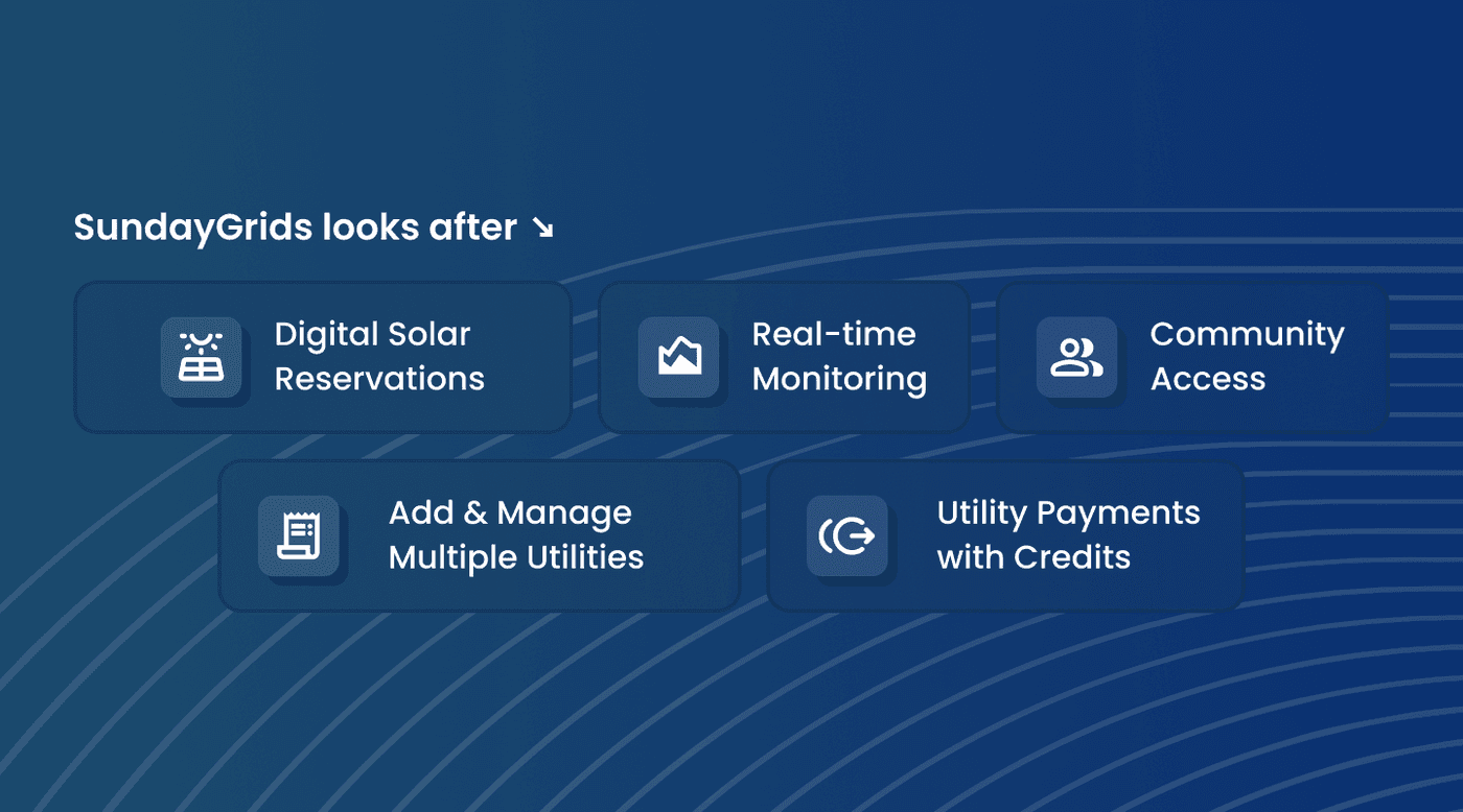 some image in a carousel