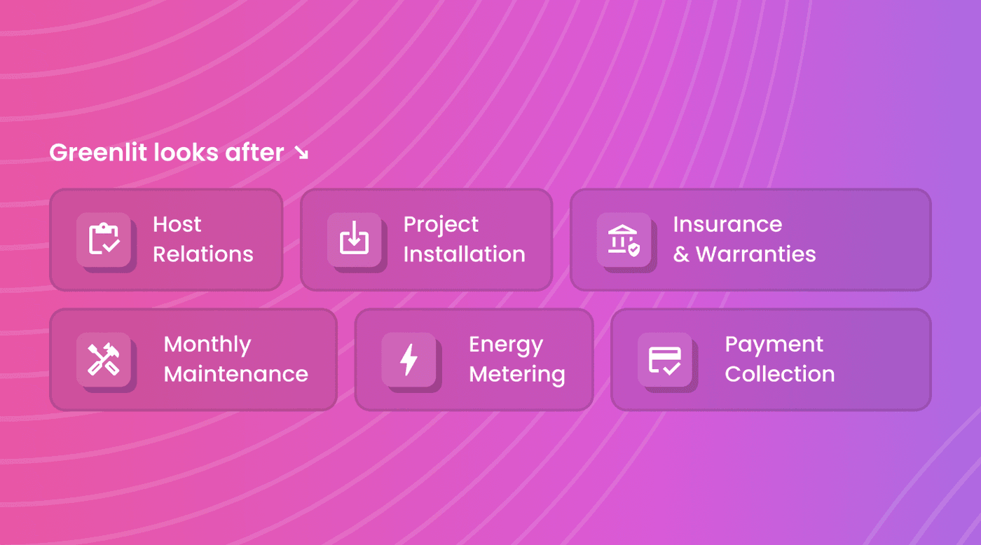 some image in a carousel