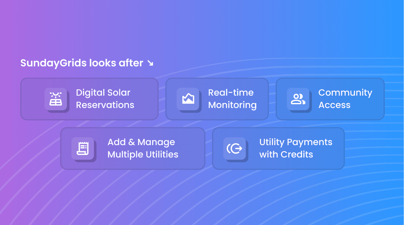 some image in a carousel