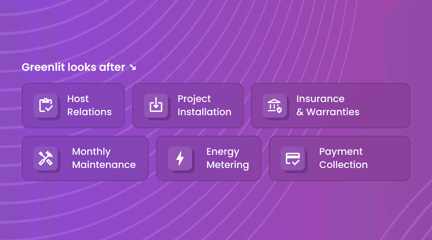 some image in a carousel