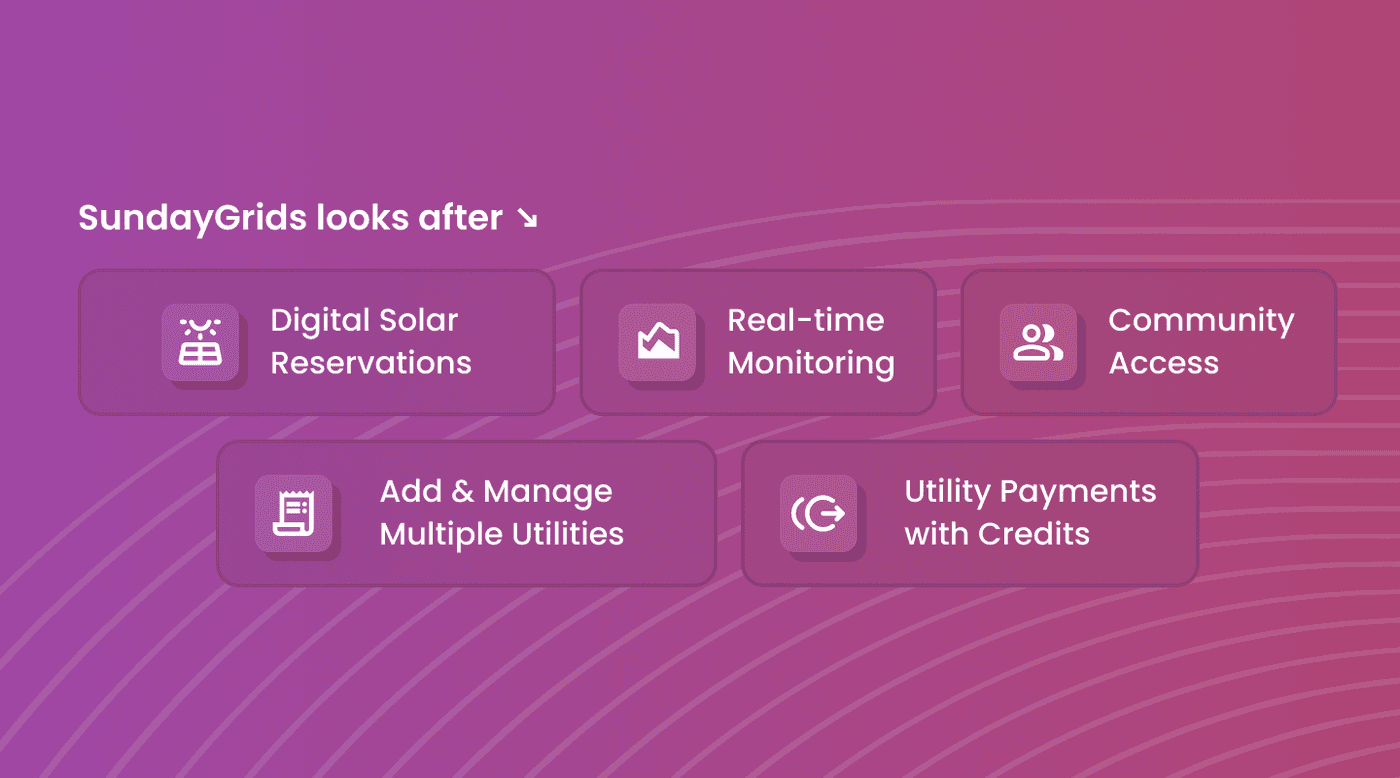 some image in a carousel