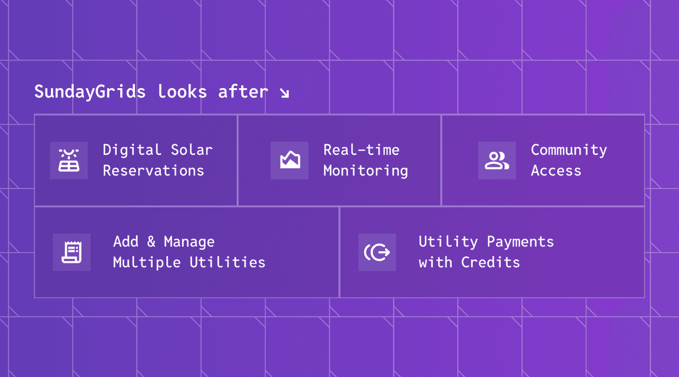 some image in a carousel